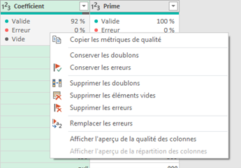 actions possibles
