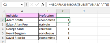 =nbcar(A2) - nbcar((substitue(A2;" ";""))