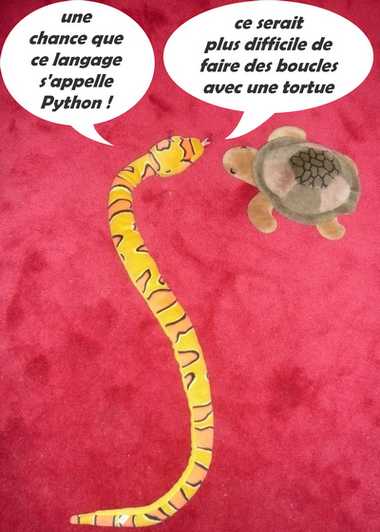 Python et tortue