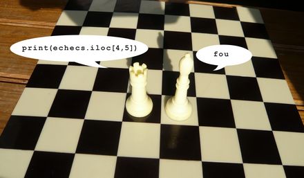 échecs