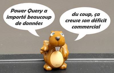 importation dans Power Query