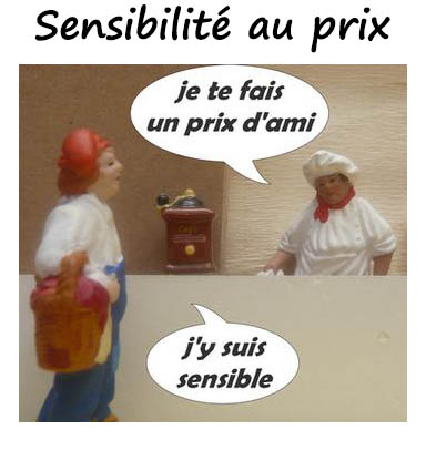 sensibilité au prix