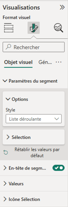 visualisations