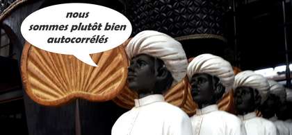 autocorrélés